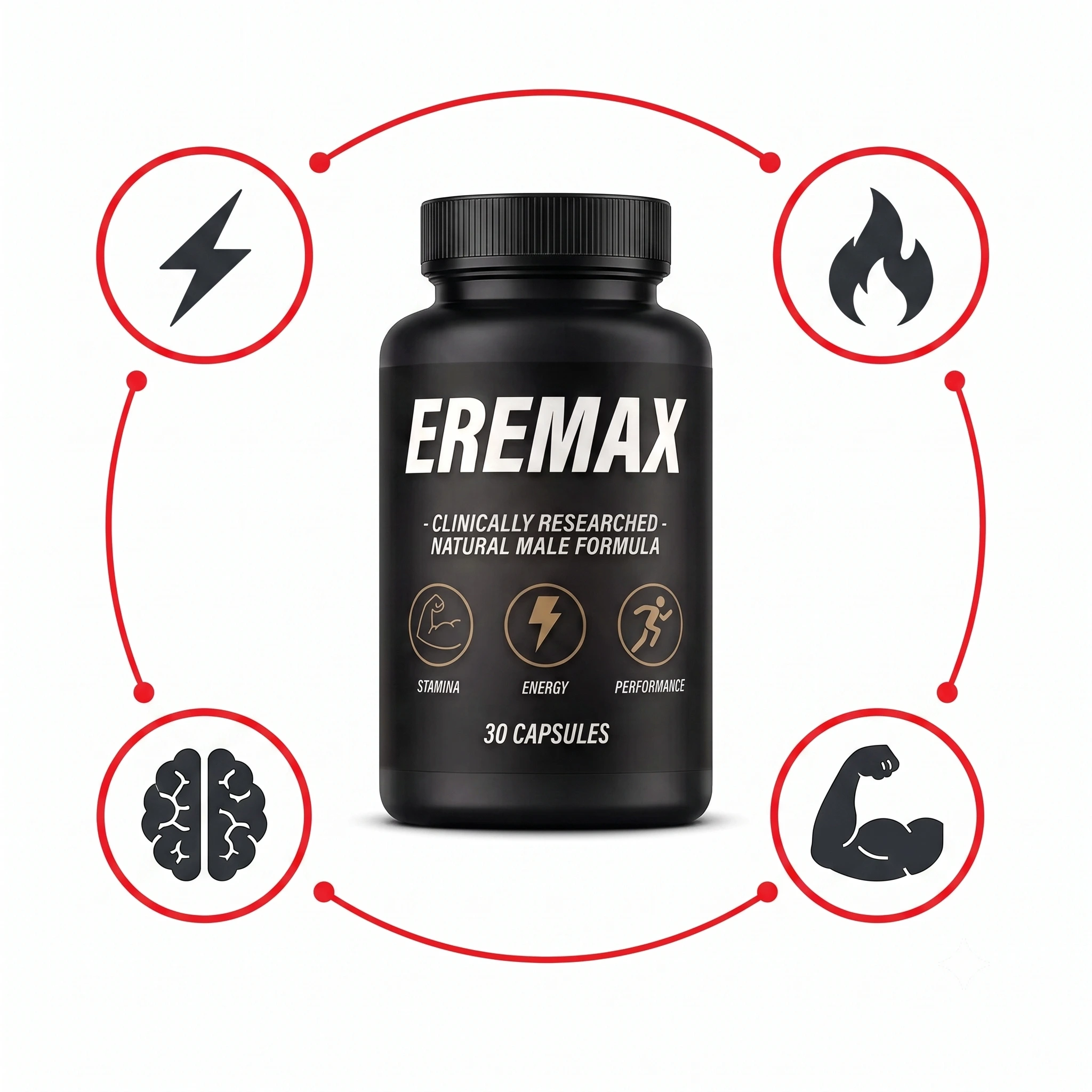 Bénéfices d'EreMax